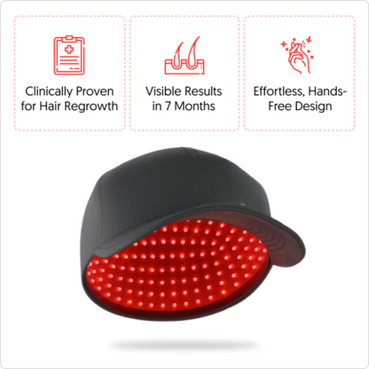 Lehora Laser Cap Hair Growth System